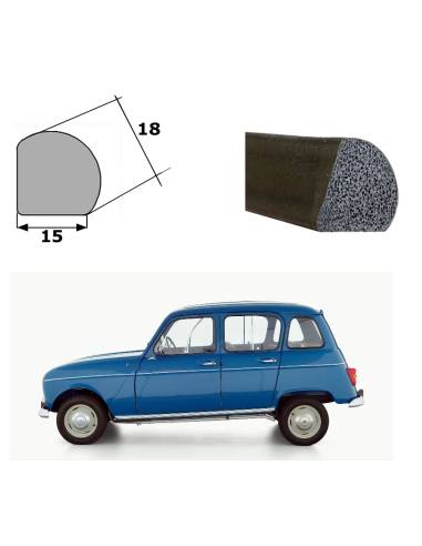 KIT Gomas de Puerta RENAULT 4