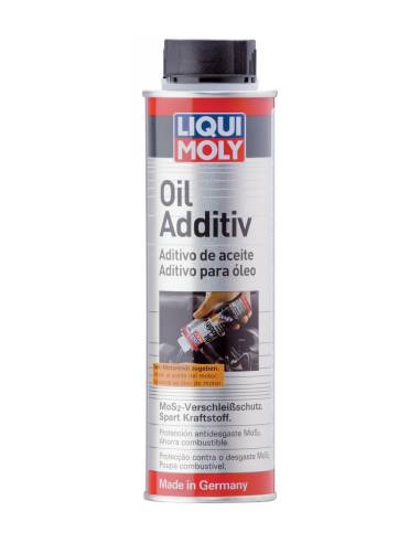 Aditivo Aceite (Grupos Automoción)...