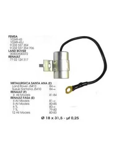 Condensador RENAULT 4 y RENAULT 5