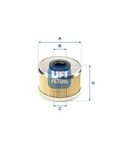 Filtro de Combustible para RENAULT Megane I Versión 1.9 DTI del año 09/96 -03/98
