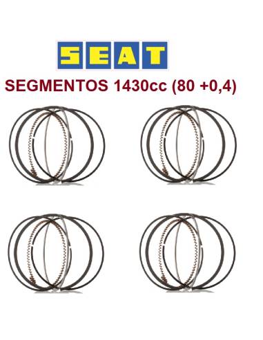 KIT Segmentos "Sobremedida" SEAT...