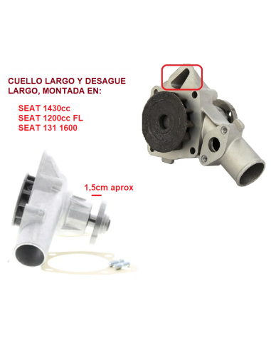 KIT Distribución 124 -131 Bi-Árbol...