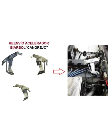 Reenvío Acelerador SEAT 124/1430/131...