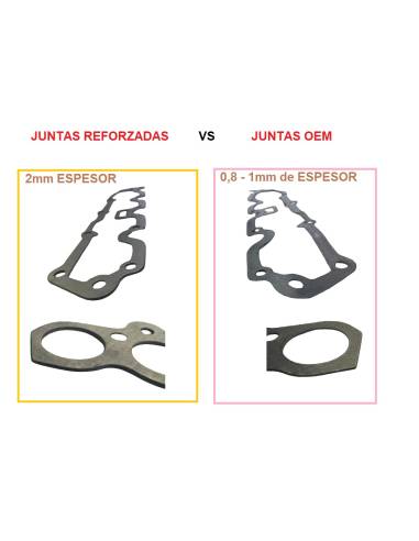 Junta Reforzada "Culatines a Bloque"...