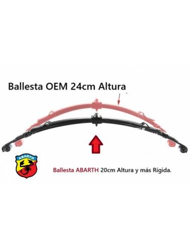 Ballesta Deportiva ABARTH SEAT 600
