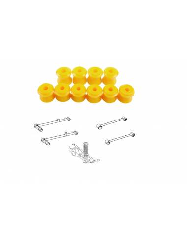 KIT SilentBlocks Poliuretano "Barras...