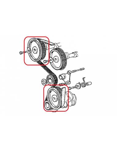 KIT Poleas Metálicas MOTOR SEAT/FIAT...