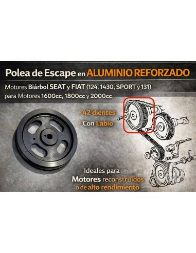 Polea Escape Metálica SEAT/FIAT...