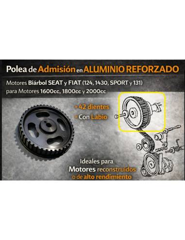Polea Admisión Metálica SEAT/FIAT...