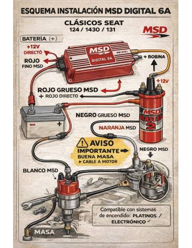 KIT ENCENDIDO MSD DIGITAL 6A + BOBINA...