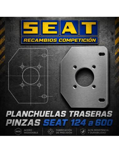 Planchuelas adaptadores Pinzas SEAT...