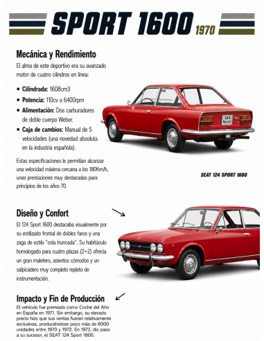 Camiseta SEAT 124 SPORT 1600