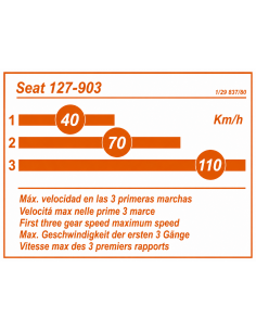 Pegatina Rodaje SEAT 127 -...