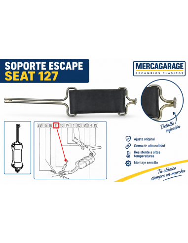 KIT Sujeción Escape Clásico SEAT 127...