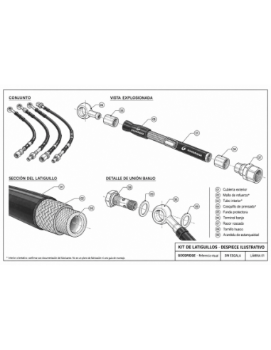 KIT Latiguillos Freno Metálicos SAAB...