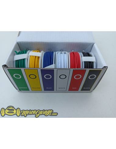 Cables Restauración Colores Sección 1