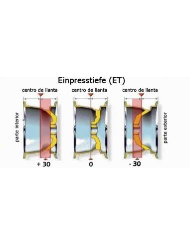 LLANTA 2120 TURINI 15"
