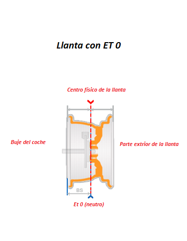 LLANTA 2118 MITSUBISHI 16" ET38