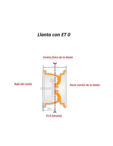 LLANTA 2118 MITSUBISHI 16" ET38