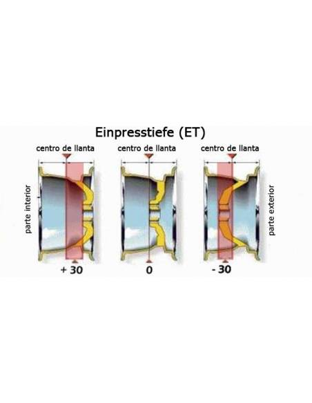LLANTAS MITSUBISHI SPEEDLINE