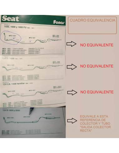 Tubo Intermedio Recto SEAT 124 "sin...